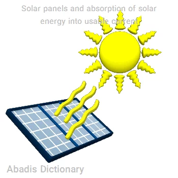 solar panels and absorption of solar energy into usable current